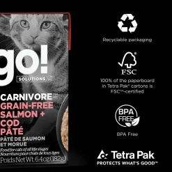 Carnivore Grain-Free Salmon + Cod Pate Recipe Cat Food