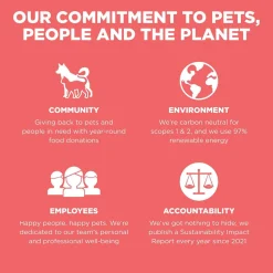 Carnivore Grain-Free Salmon + Cod Recipe Dog Food