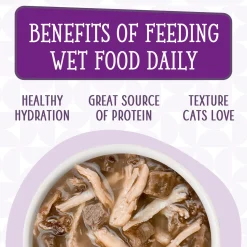 Cats in the Kitchen Love Me Tender Chicken & Duck Recipe Adult Cat Food