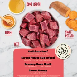 Chewy Strips Hip & Joint Support Beef Recipe Dog Treats