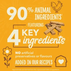 Chewy Strips Immune System Support Chicken Recipe Dog Treats