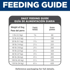 Chicken & Barley Recipe Adult Dog Food