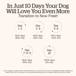 Chicken & Rice Dinner Dog Food