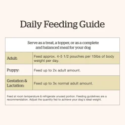 Chicken & Rice Dinner Dog Food