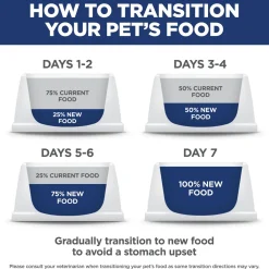 Chicken & Vegetables Stew Kitten Cat Food