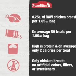 Chicken Breast Cat Treats