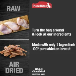 Chicken Jerky Dog Treats