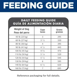 Chicken Meal, Barley & Brown Rice Recipe Large Breed Adult 6+ Dog Food