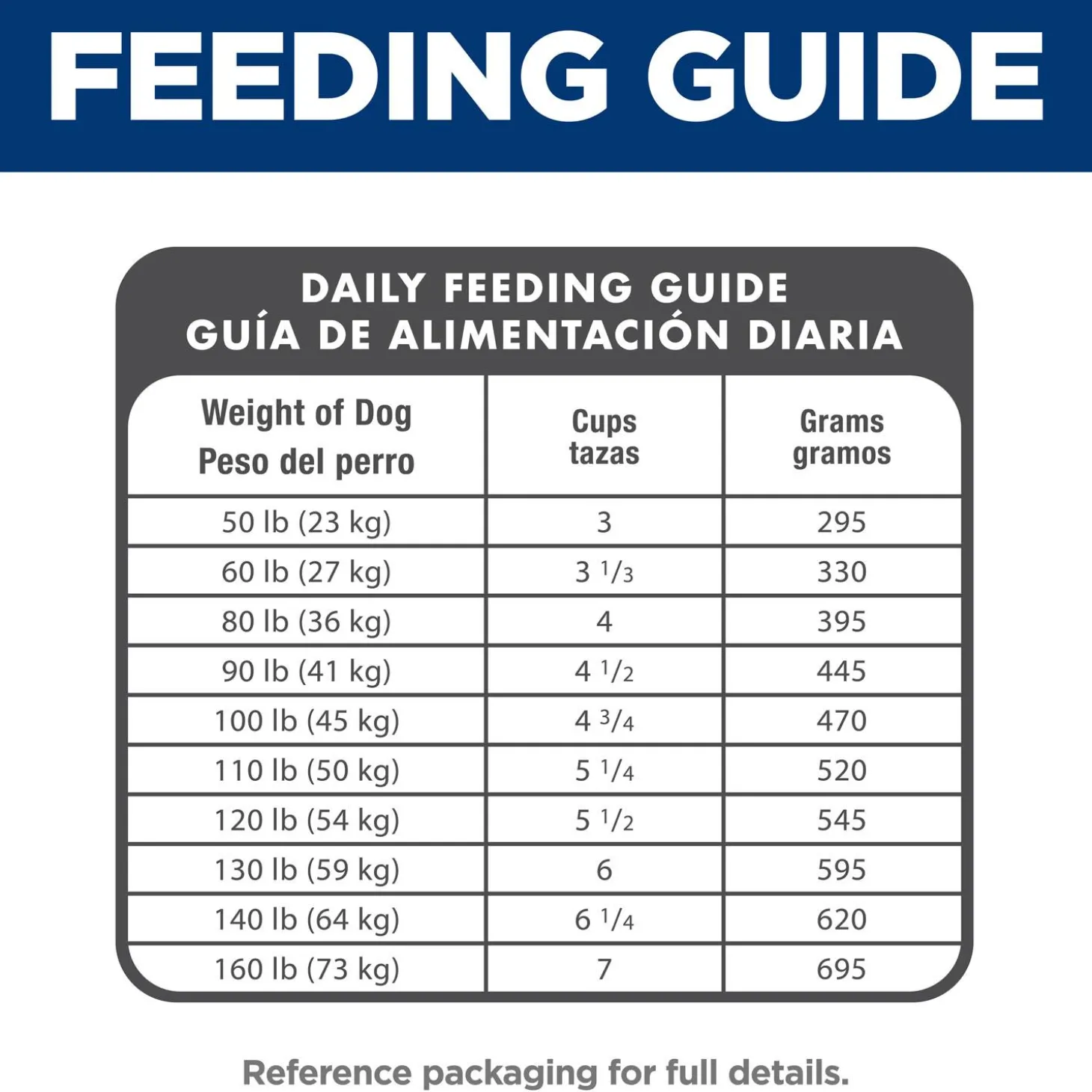 Chicken Meal, Barley & Brown Rice Recipe Large Breed Adult 6+ Dog Food