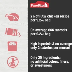 Chicken Recipe Cat Food Topper