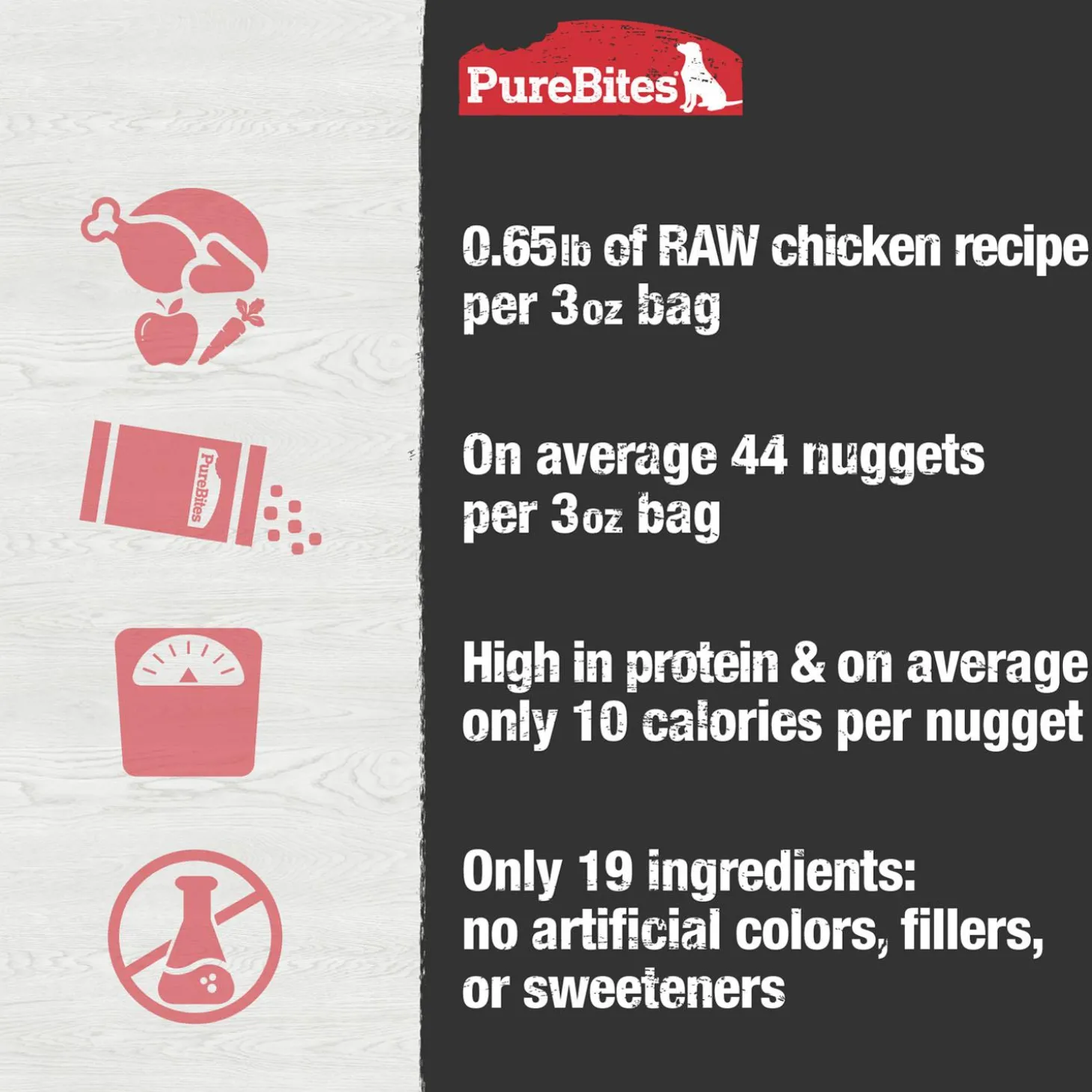 Chicken Recipe Dog Food