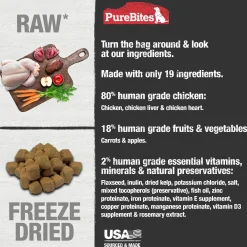 Chicken Recipe Dog Food