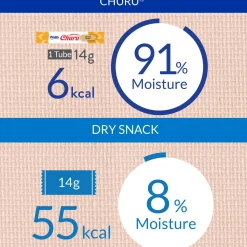 Churu Chicken Recipe Cat Treats