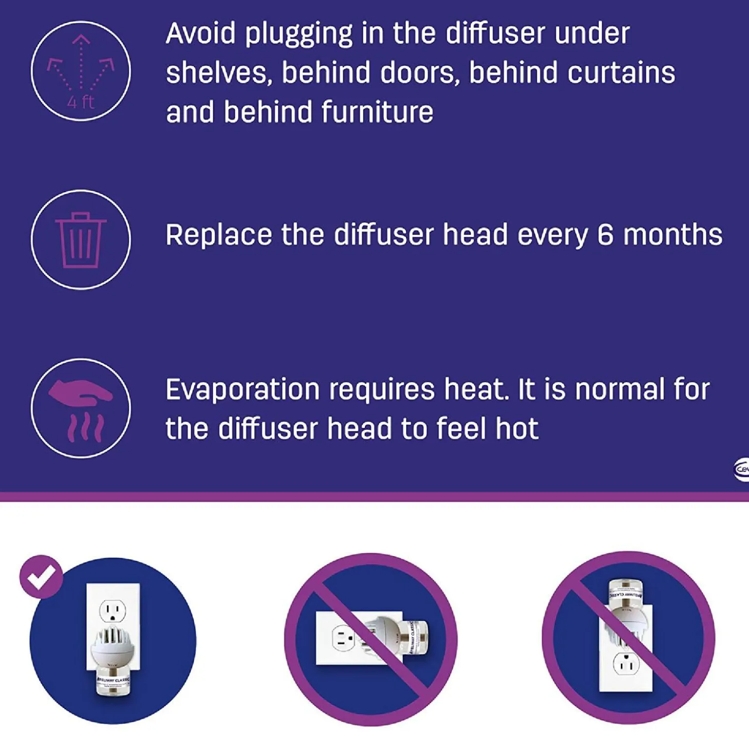 Classic Diffuser & Refill Starter Kit