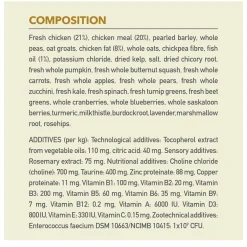 Classics Prairie Poultry Recipe Dog Food