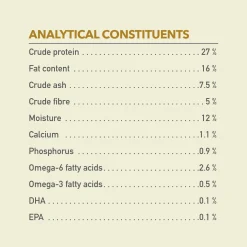 Classics Prairie Poultry Recipe Dog Food