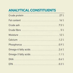 Classics Wild Coast Recipe Dog Food