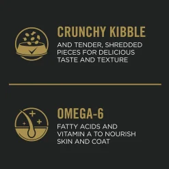 Complete Essentials Shredded Blend Chicken & Rice Formula Adult Dog Food