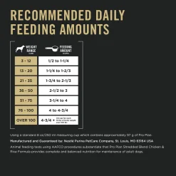 Complete Essentials Shredded Blend Chicken & Rice Formula Adult Dog Food