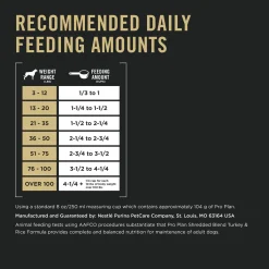 Complete Essentials Shredded Blend Turkey & Rice Formula Adult Dog Food