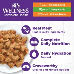 Complete Health Chicken & Turkey Lovers Variety Pack Adult Cat Food