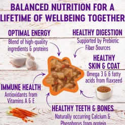 Complete Health Chicken & Turkey Lovers Variety Pack Adult Cat Food