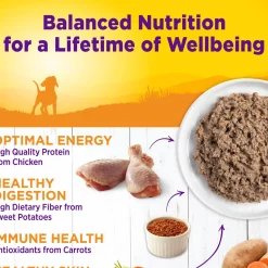 Complete Health Puppy Recipe Pate Puppy Food