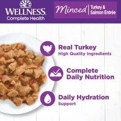 Complete Health Turkey & Salmon Entree Minced Adult Cat Food
