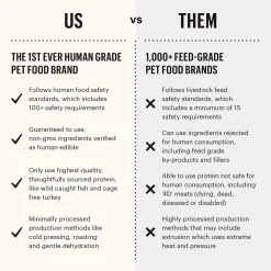 Daily Boosters Beef Bone Broth Dog Supplement