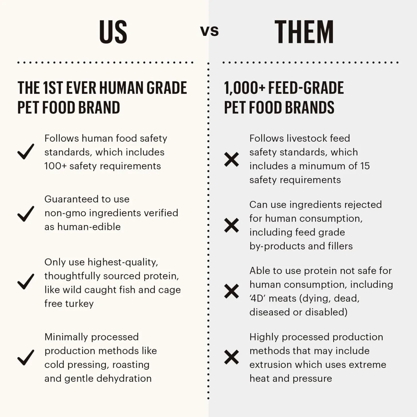 Daily Boosters Beef Bone Broth Dog Supplement