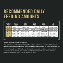 Development Classic Chicken & Rice Entree Puppy Dog Food