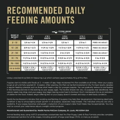 Development Lamb & Rice Formula Puppy Dog Food