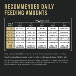 Development Sensitive Skin & Stomach Lamb & Oatmeal Formula Puppy Dog Food