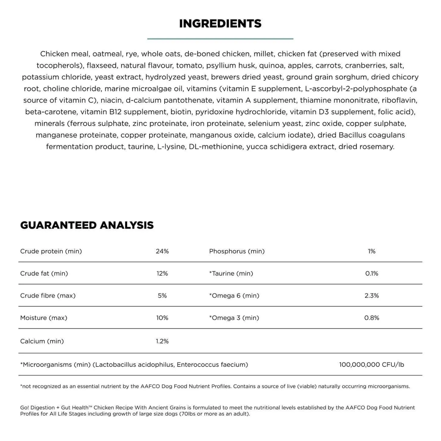 Digestion + Gut Health Chicken Recipe with Ancient Grains Dog Food