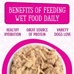 Dogs in the Kitchen Fowl Ball Chicken Breast & Turkey Adult Dog Food