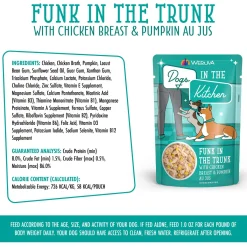 Dogs in the Kitchen Funk in the Trunk with Chicken Breast & Pumpkin Adult Dog Food