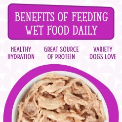 Dogs in the Kitchen Love Me Tender Chicken Breast Adult Dog Food