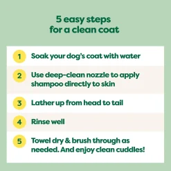 Double Coat 3-in-1 White Tea & Basil Dog Shampoo