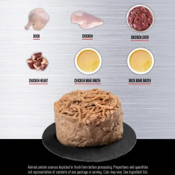 Duck & Chicken Entree Adult Cat Food