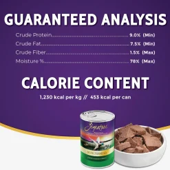 Duck Formula Limited Ingredient Dog Food