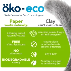 Dust Free Non-Clumping Paper Cat Litter