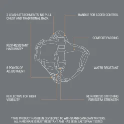 Dusty Blue Reflective Cushion Neoprene Padded Dog Harness