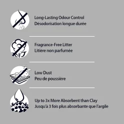 Eco-Paper Ultra Soft Cat Litter