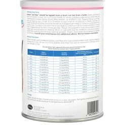 Esbilac 2nd Step Puppy Weaning Food