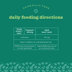 Essentials Chinchilla Food