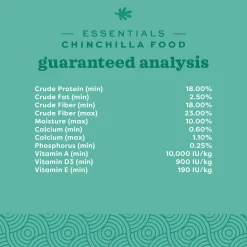 Essentials Chinchilla Food