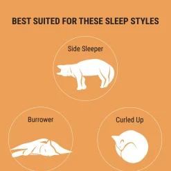 Faux Fur Round Cuddler Brown Bed