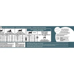 Feline Health Nutrition Weight Care Adult Cat Food