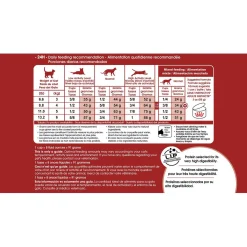 Fit & Active Adult Cat Food