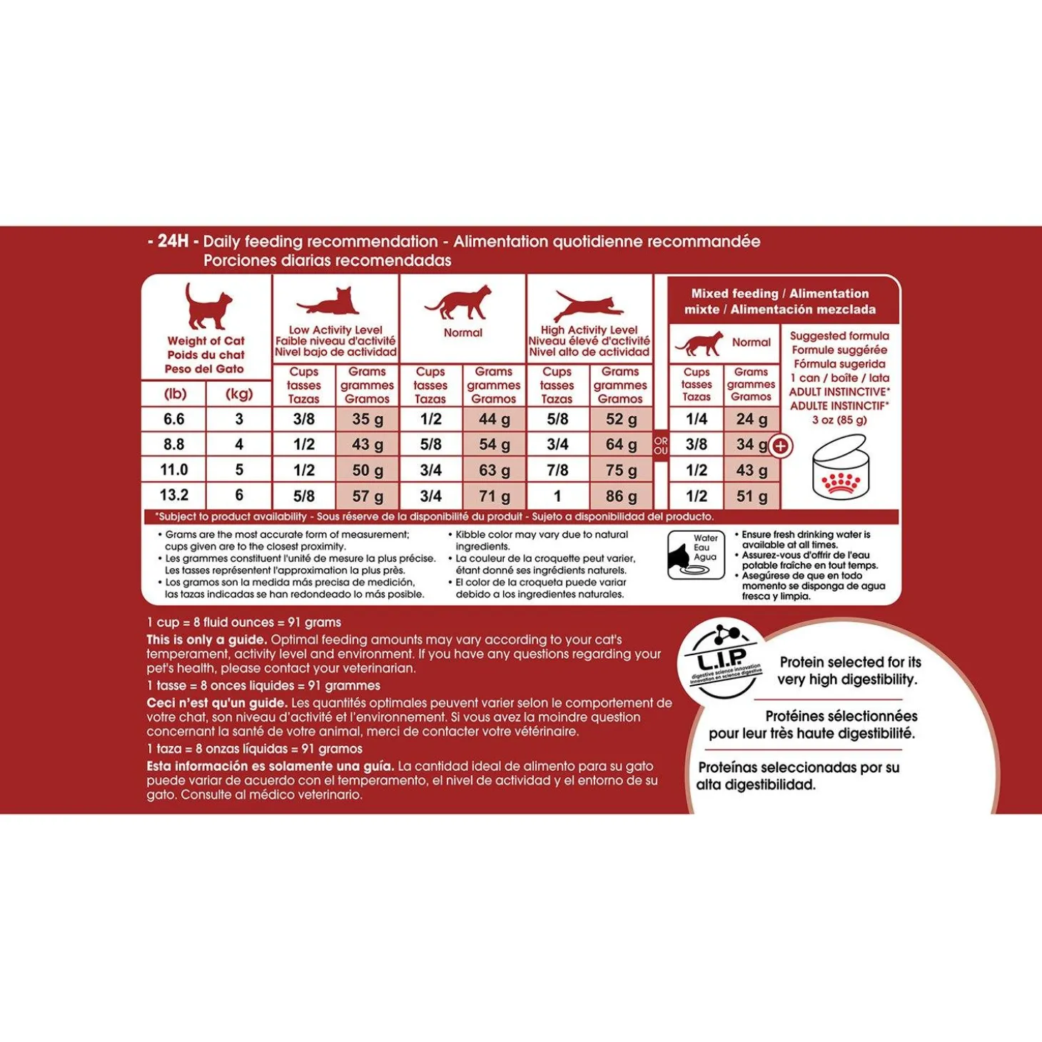 Fit & Active Adult Cat Food